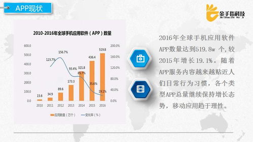 170523期徐州電商沙龍回顧 微信小程序技術開發與應用場景